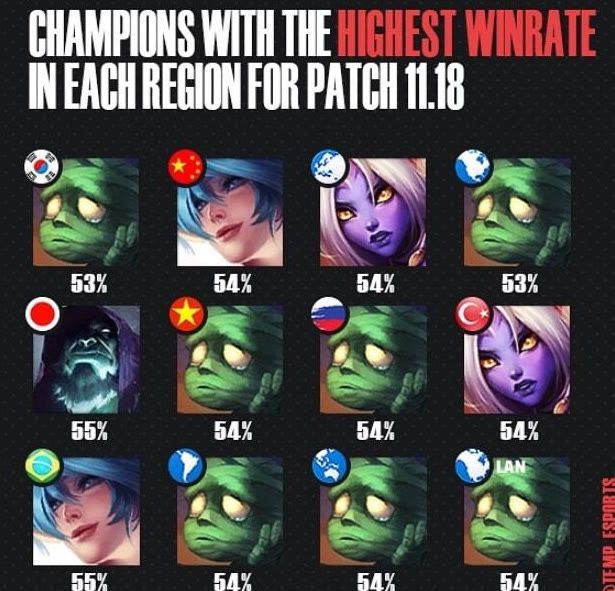 我们可以更 我们可以更