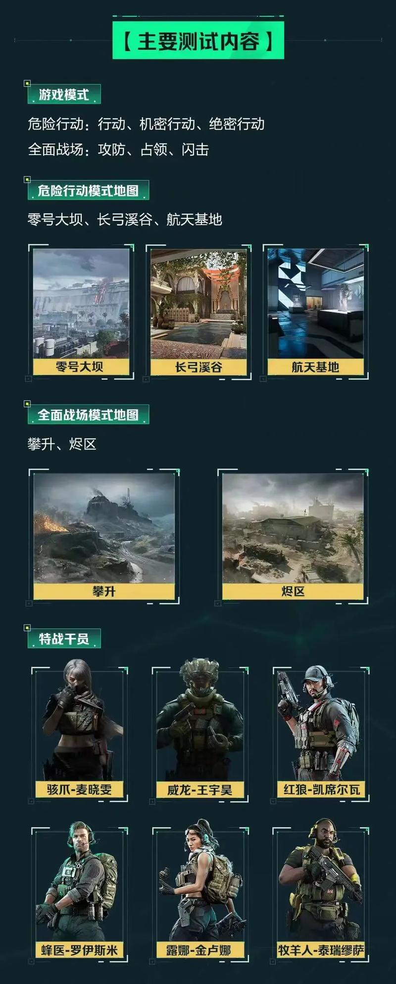 在英超历史